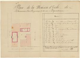 Plan pour la construction d’un préau et réparations à la maison d’école, vue 01.