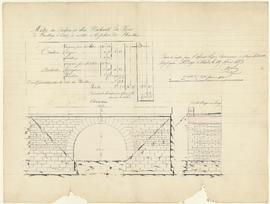 Plan pour la construction du pont de Faubry sur le bief de Malivert, vue 01.