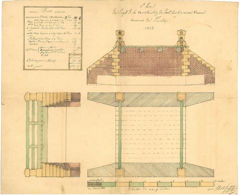 Open original Objet numérique