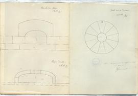 Plan pour la réparation du four banal et des puits de Dergis Sainte-Anne et de l’école des Dergis...