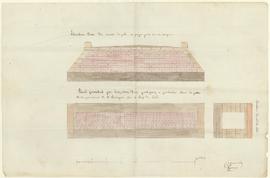 Plan pour la construction d'un pont sur le chemin du Molatet allant de Saint-Bénigne au port de J...