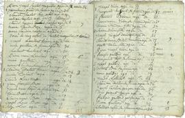 Extrait du cahier contenant une liste nominative des habitants du bourg de Saint-Nizier-le-Boucho...
