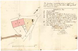 Plan géométrique des bâtiments et place de Joseph Vannet et de la place publique dite du Tilleul.
