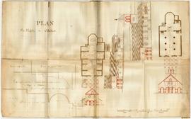 Église. – Projet d’agrandissement et de restauration.